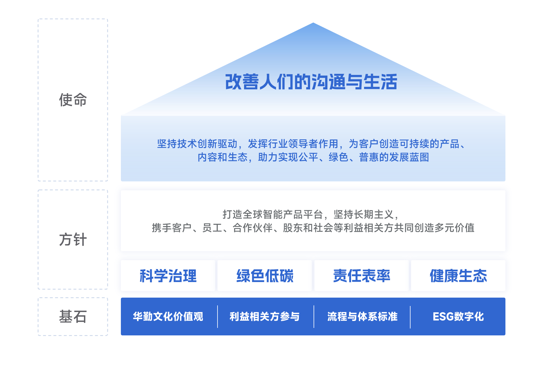 UU国际(中国区) - 官方网站