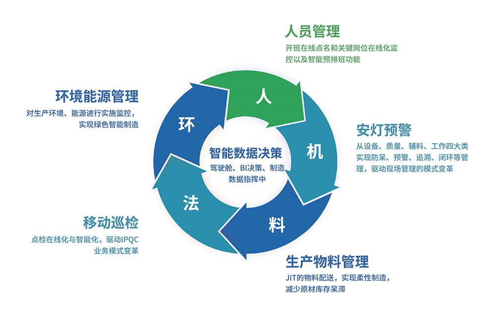 UU国际(中国区) - 官方网站
