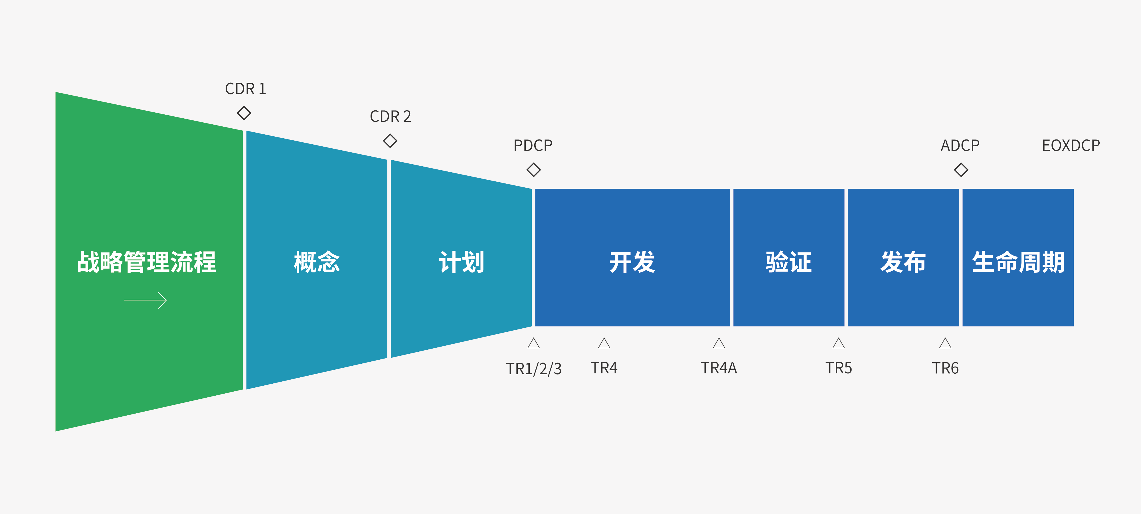 UU国际(中国区) - 官方网站