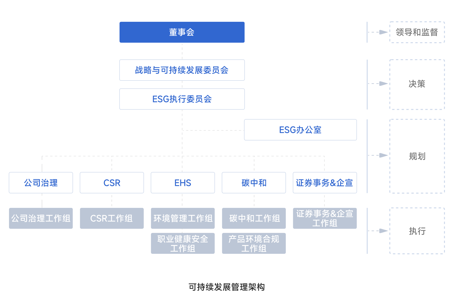 UU国际(中国区) - 官方网站